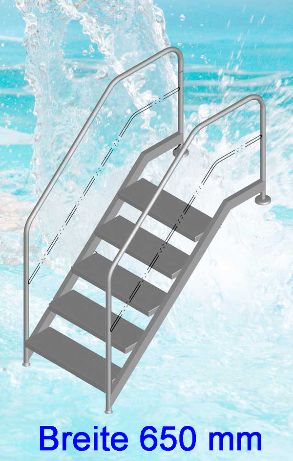 Schwimmbad-Treppe Bäder Therapiebecken
