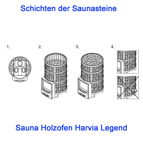 Sauna Holzofen Legend 240 SL BImSchV
