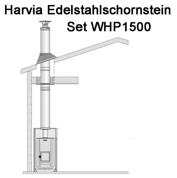 Harvia Edelstahlschornstein Set